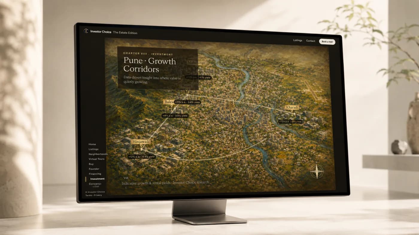Investor Choice — screenshot 3